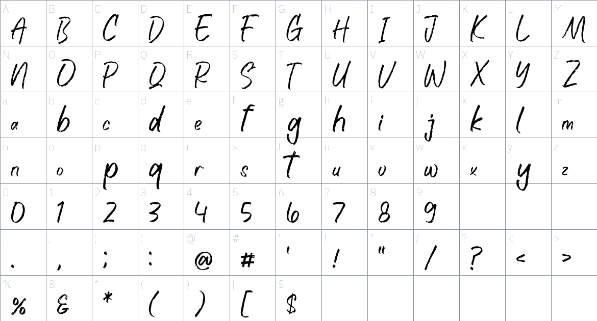 Rothendy Sullifan font Character Map