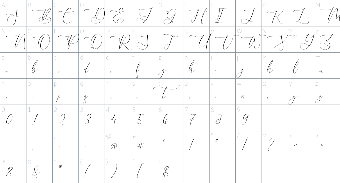 Robima Merttha font Character Map