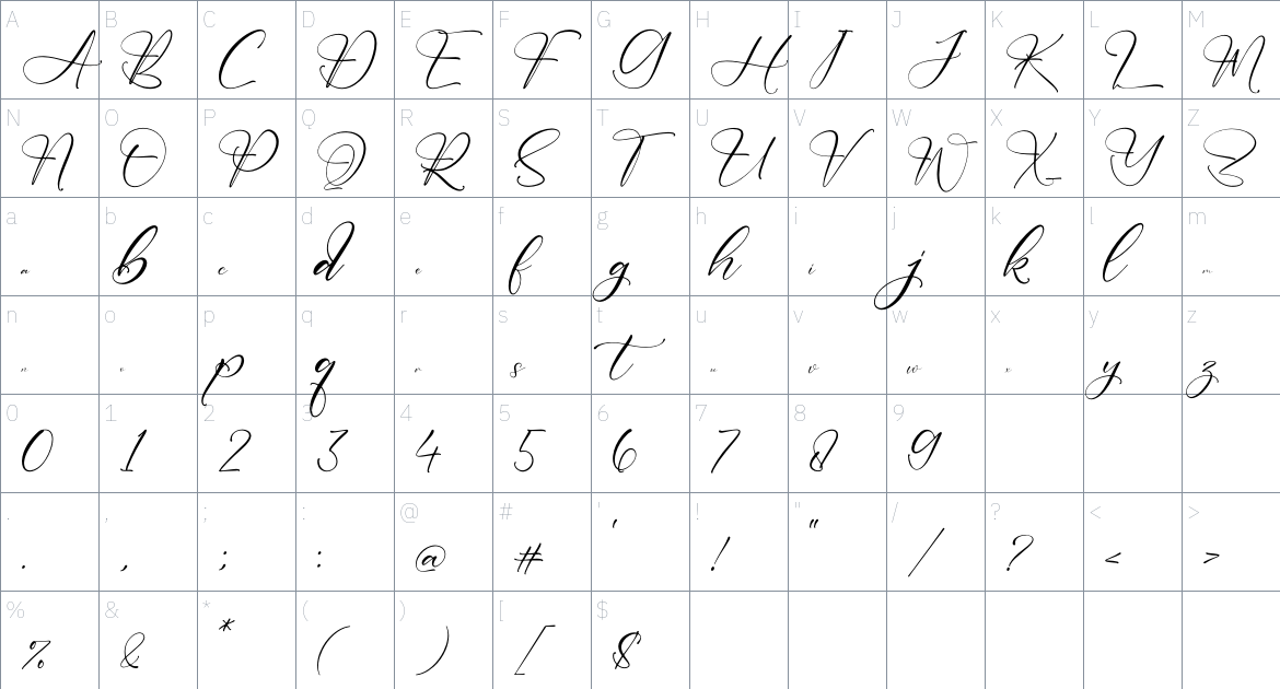 Martania font Character Map