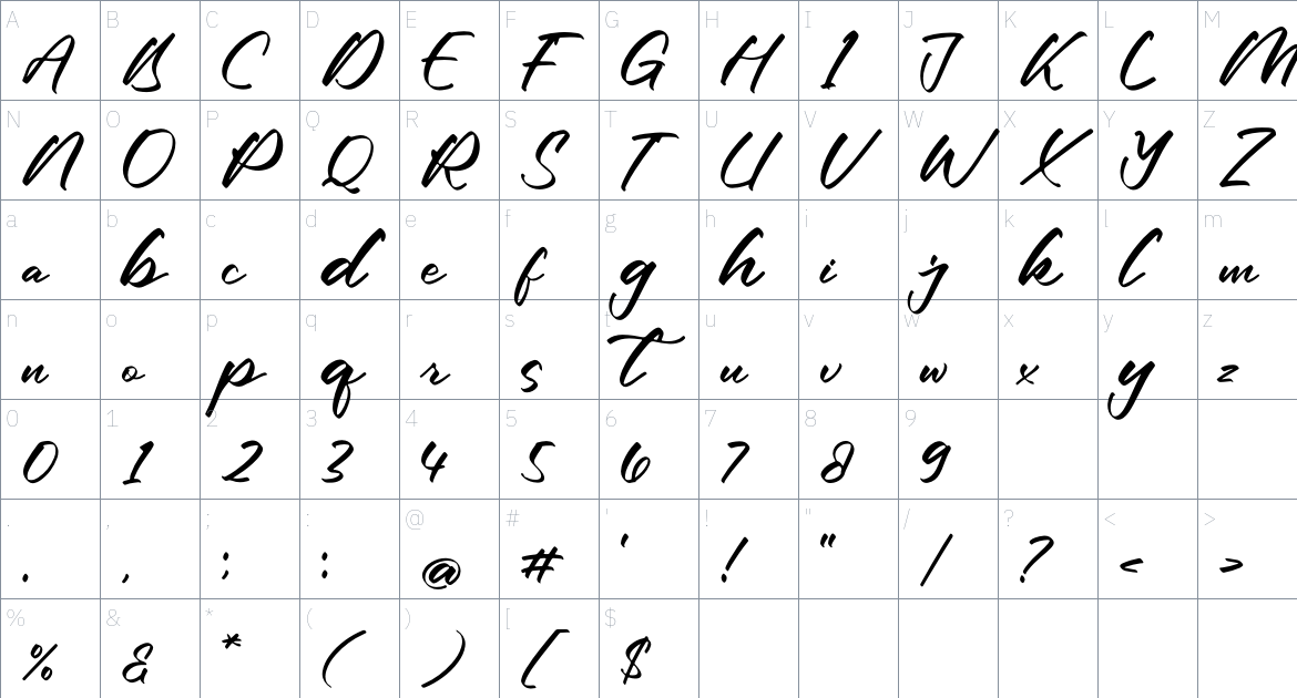 Mondaylisa font Character Map