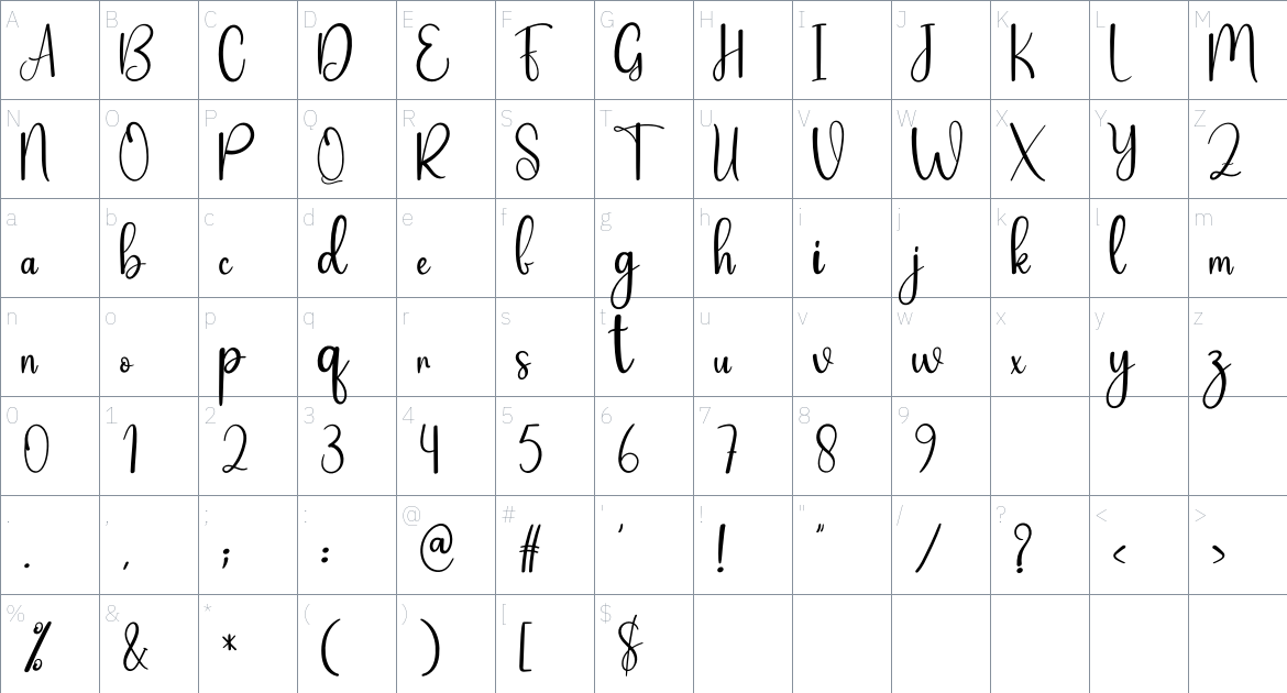 Santaclause font Character Map