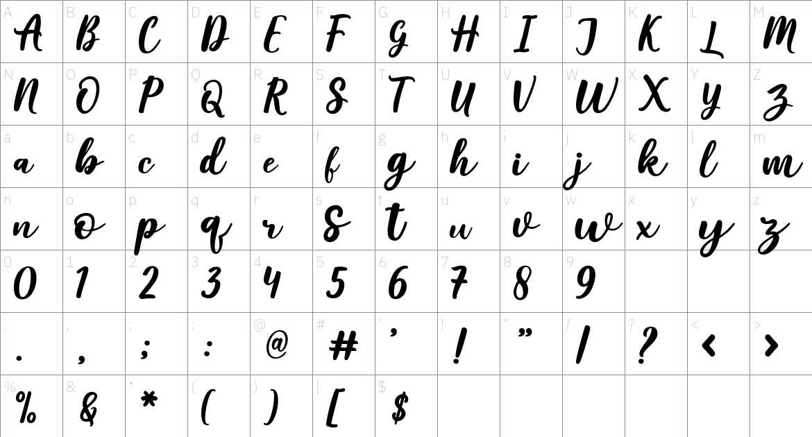 Delaras font Character Map