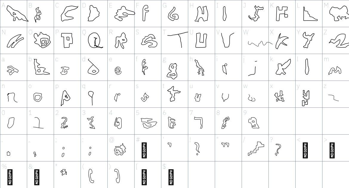 MIP Font font Character Map