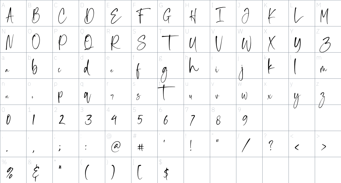 Inkgasm font Character Map