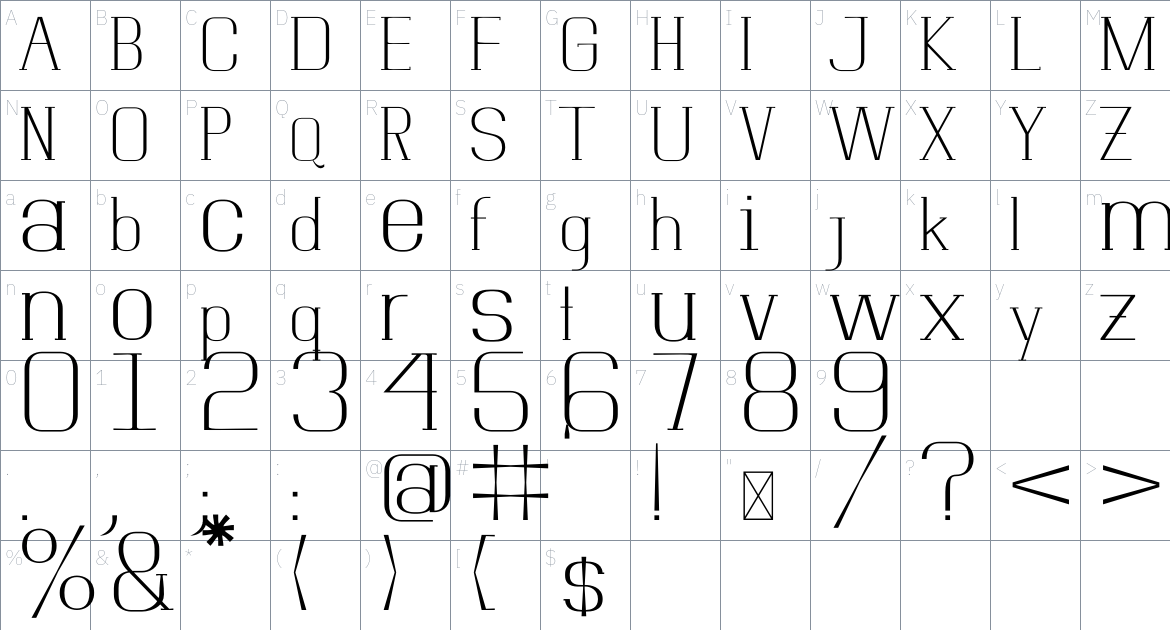 Neue Protest Font font Character Map