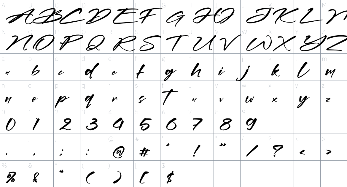 Rottuphes font Character Map