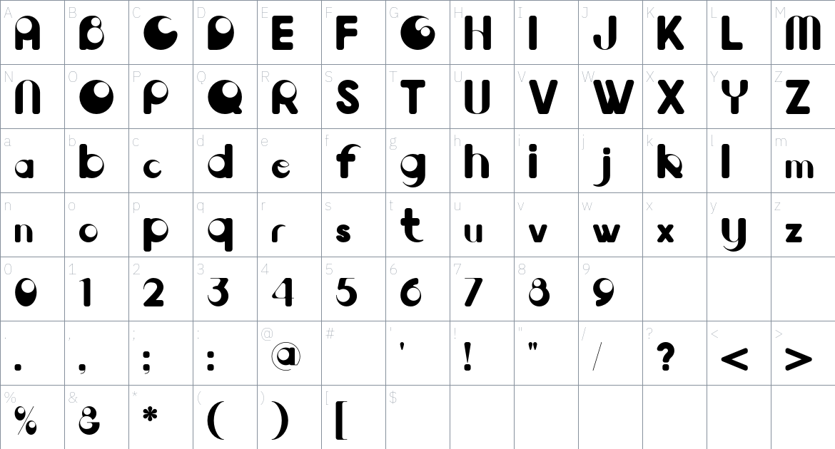 Bobar Personal Use Only font Character Map