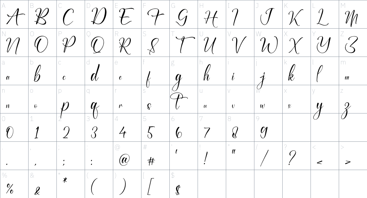 Rosemitta font Character Map