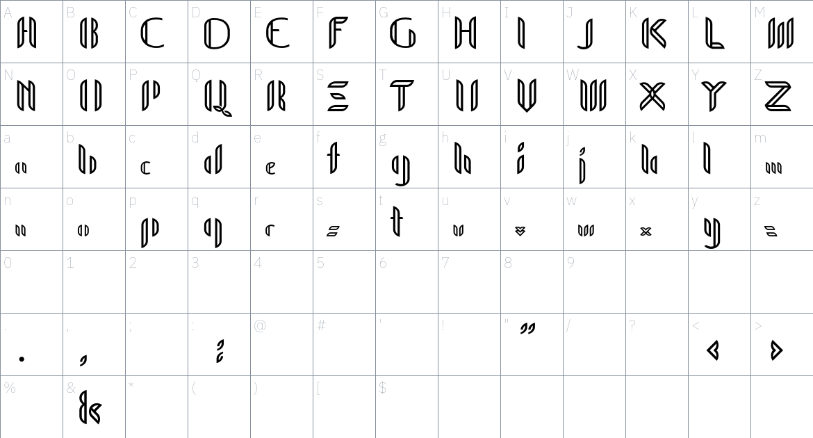 Waerme Font font Character Map