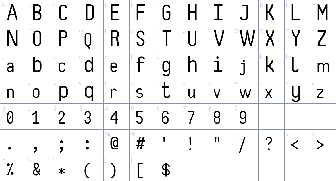 NF Code Font font Character Map