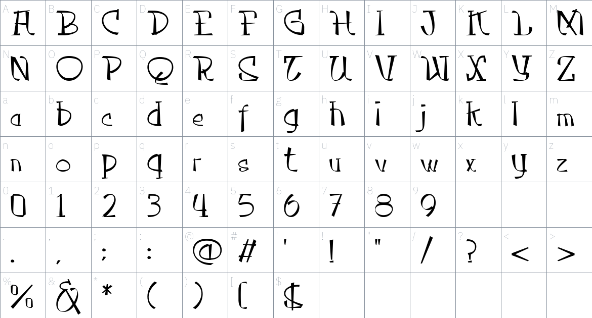 Takashimura Font font Character Map