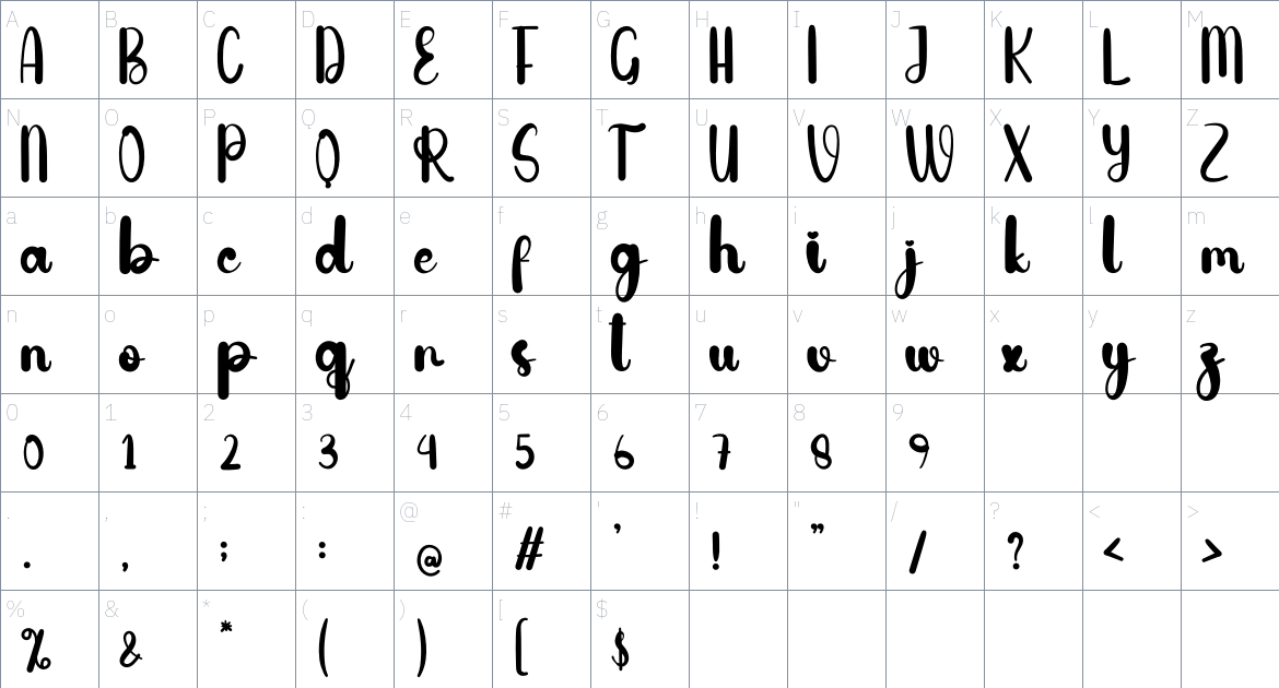 Signalline font Character Map