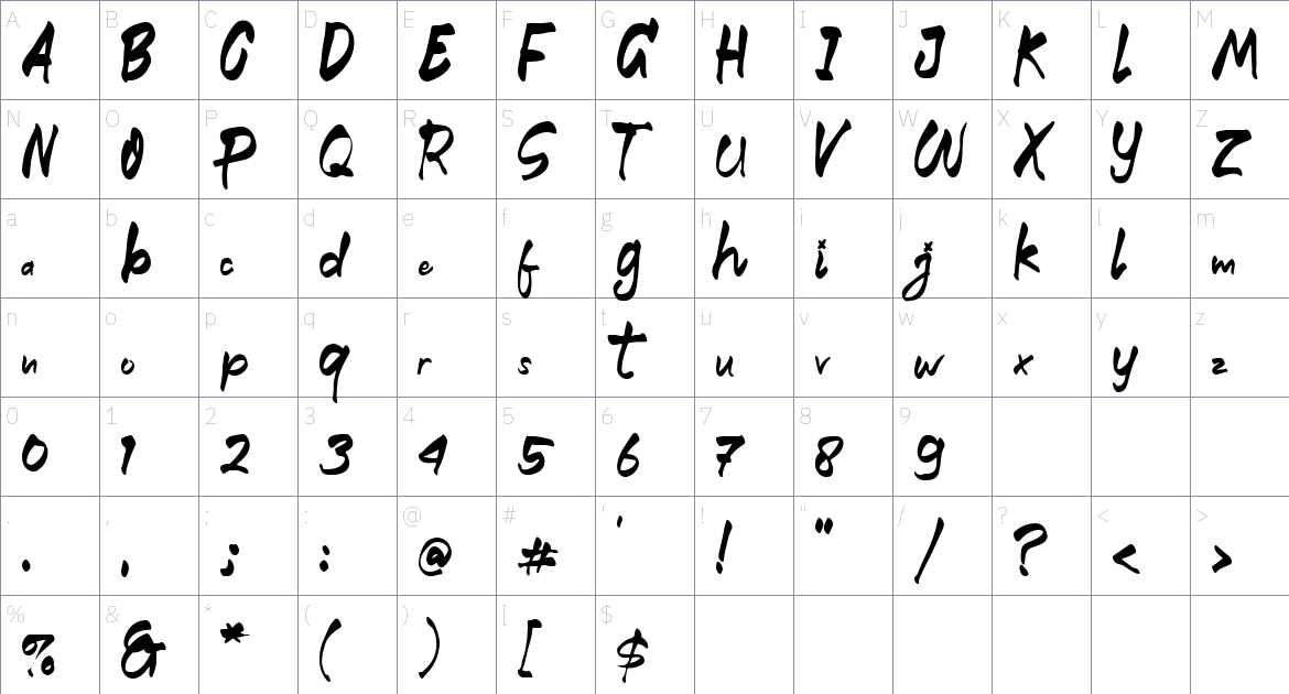 Bottom Scooter font Character Map