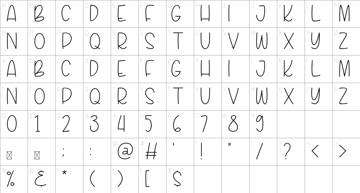 Microwave font Character Map