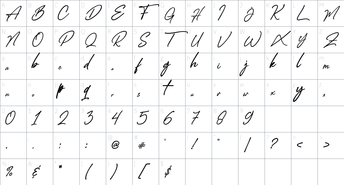 Battavia Hill font Character Map