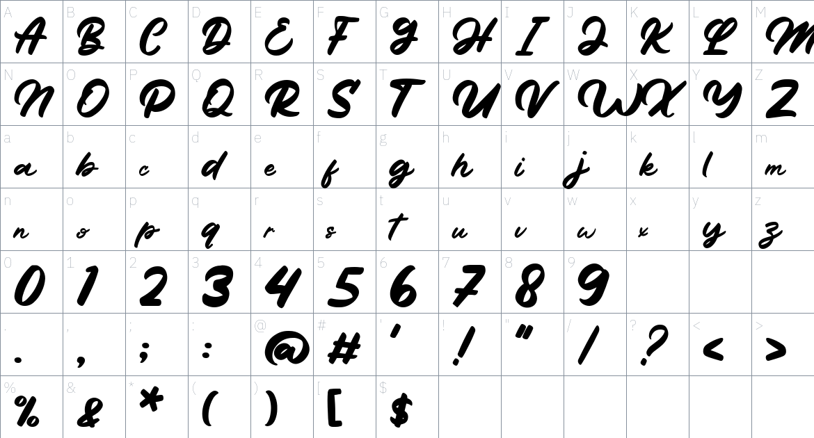 Mingkung font Character Map