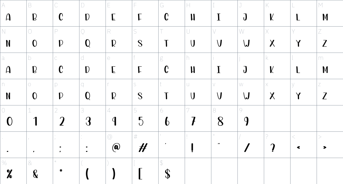 Northern Lights font Character Map