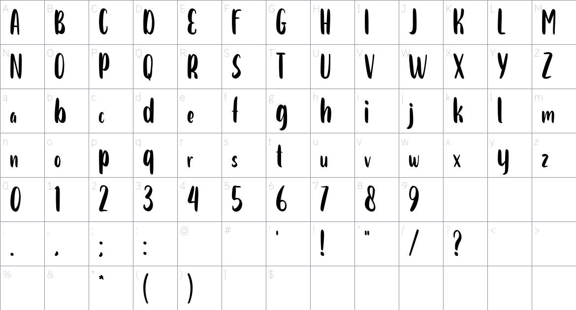 Rarara Font font Character Map