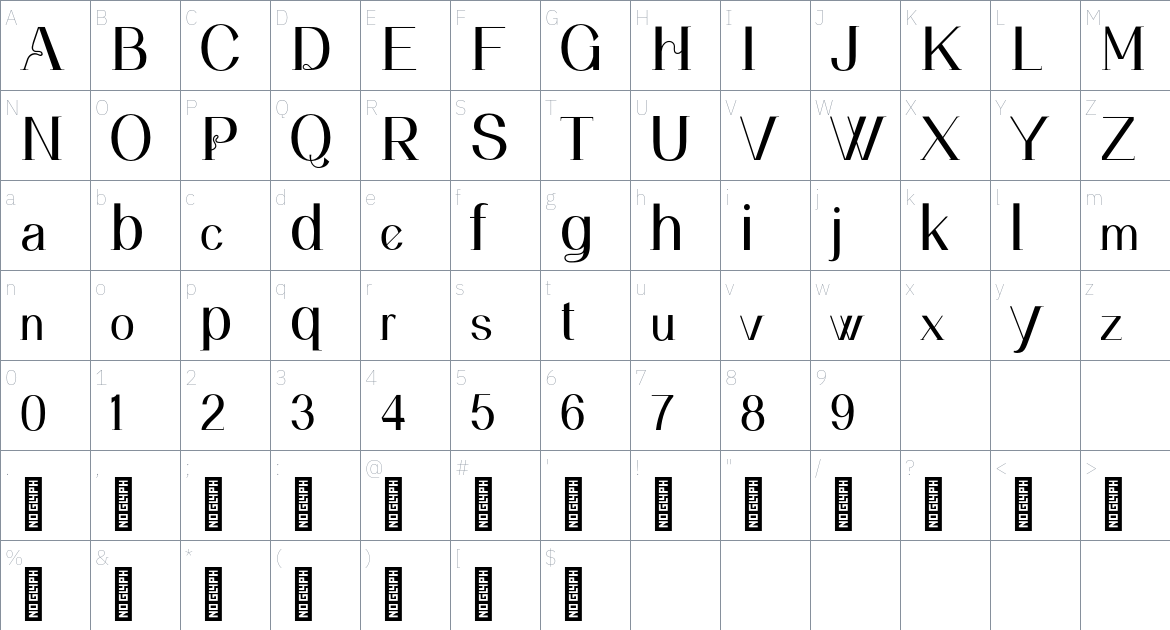 Mortissimo Personal Use font Character Map