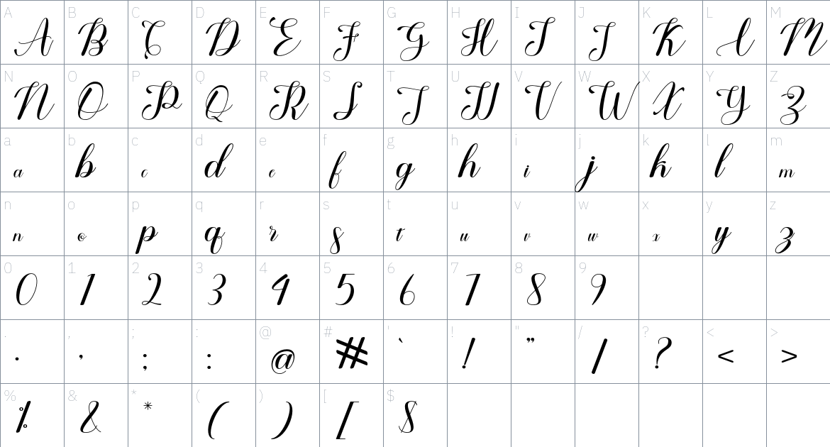 Elora font Character Map