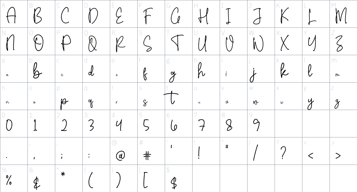 Moulley Estelika font Character Map