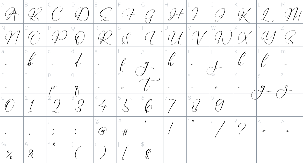 Mahalani font Character Map