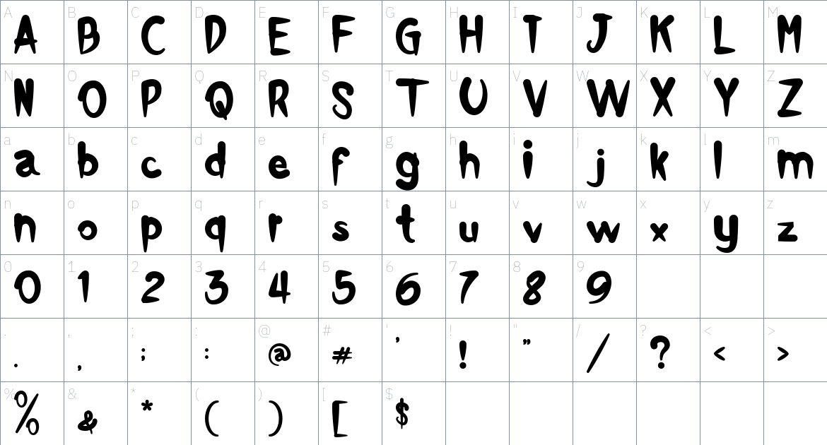 Savero font Character Map