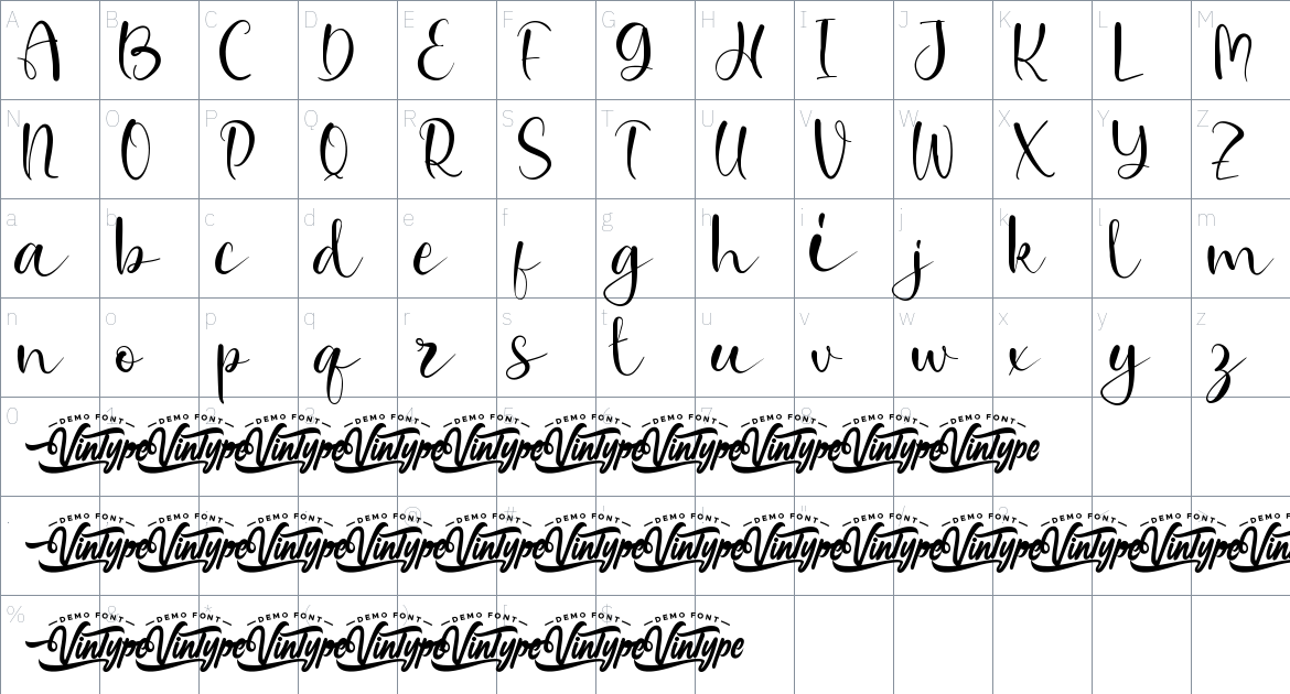 Serandani font Character Map