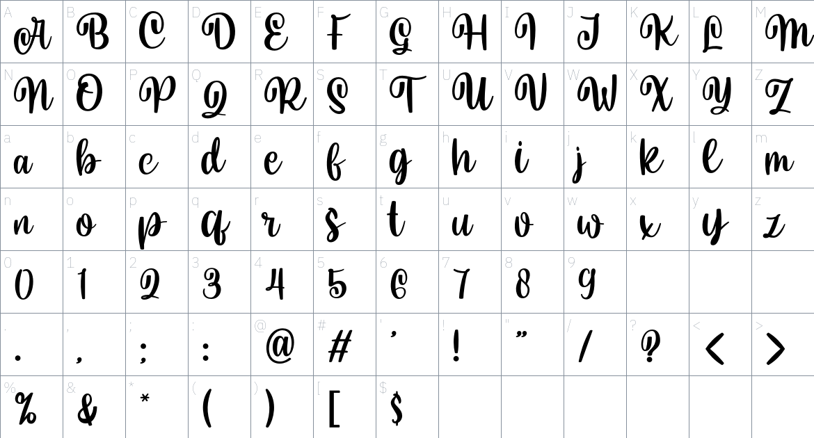 Mondera font Character Map