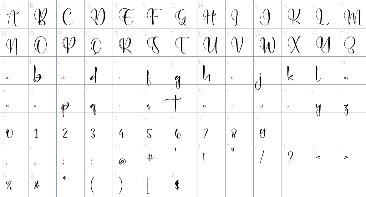 Medanie Densita font Character Map