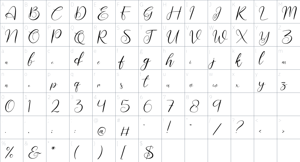 Revalyna font Character Map