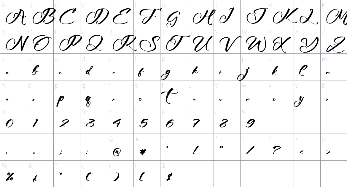 Mirattlen Romllita font Character Map