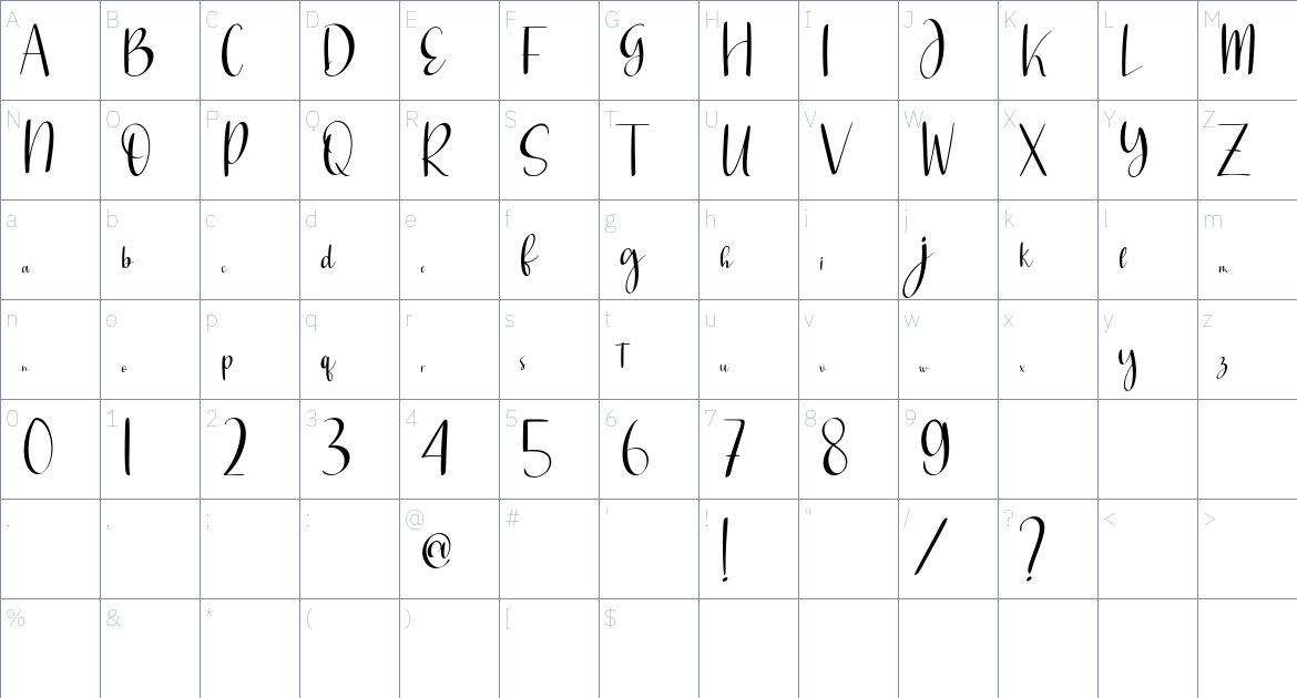 Symphonice font Character Map