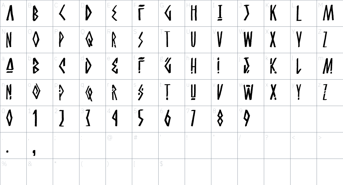 Burowai Font font Character Map