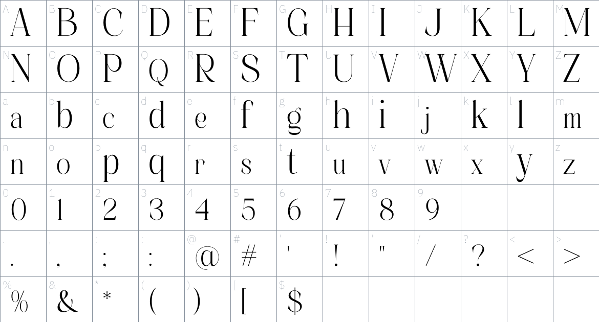 Alchadera font Character Map