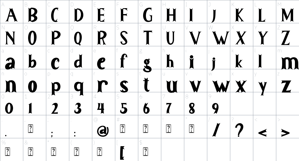 Amandez font Character Map