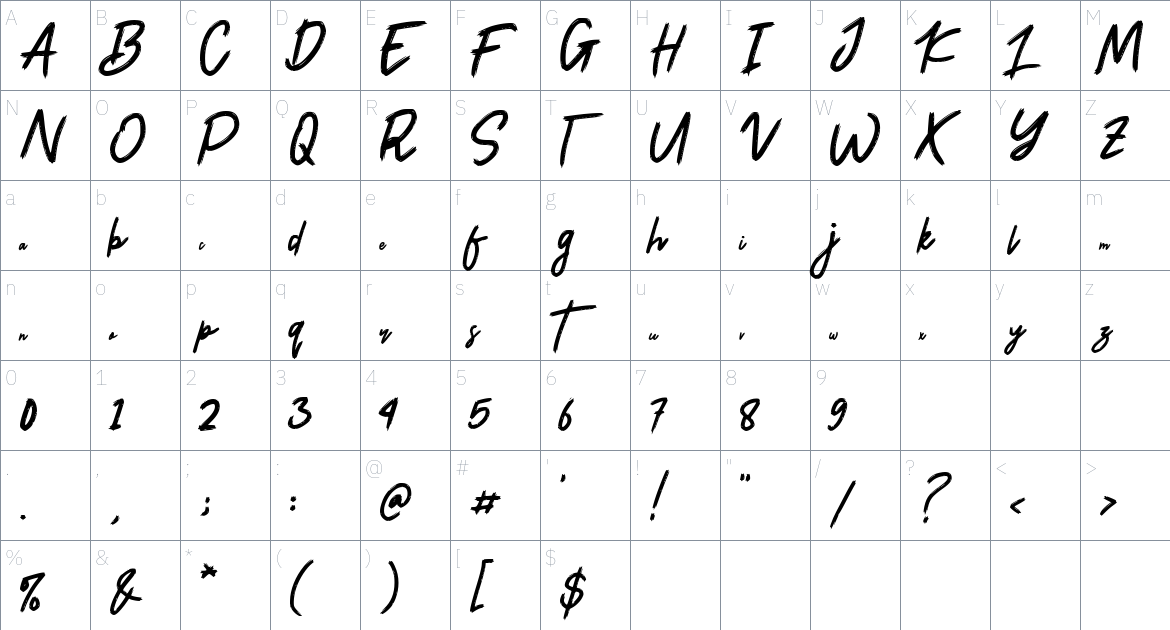 Patricia Safari font Character Map