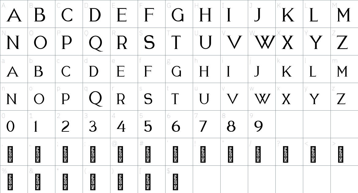 Casca Riola Personal Use font Character Map