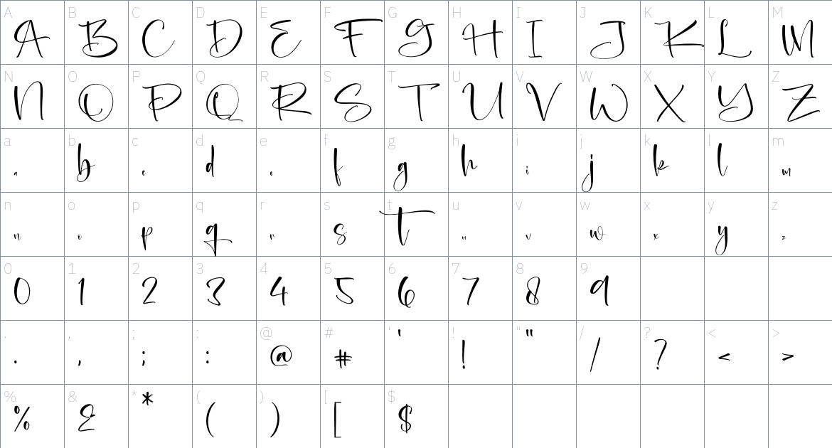 Mandyrty font Character Map