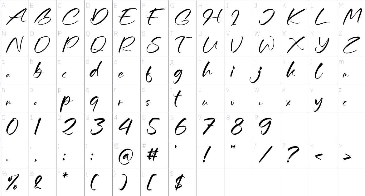 Balpethy font Character Map