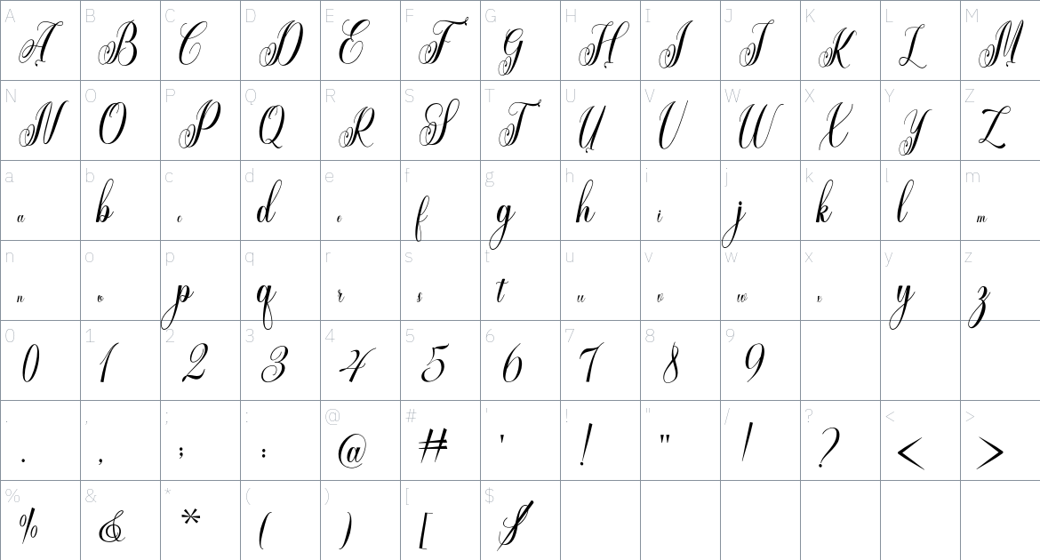 Brittalia font Character Map