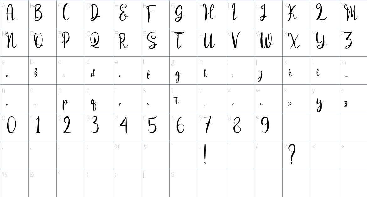 Magestica font Character Map