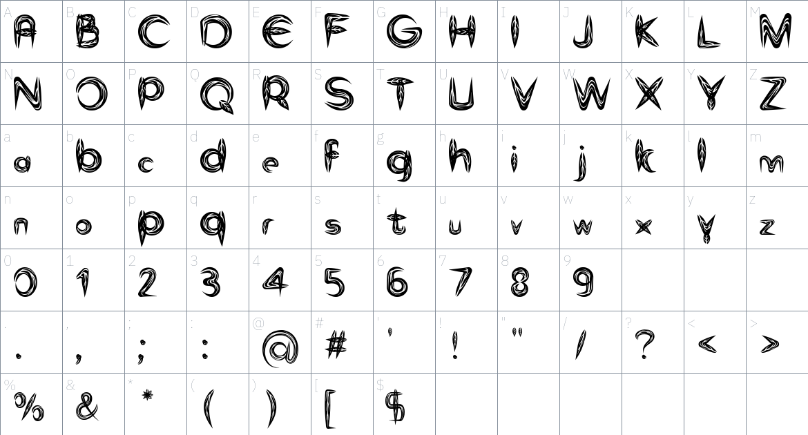 Alexenia font Character Map