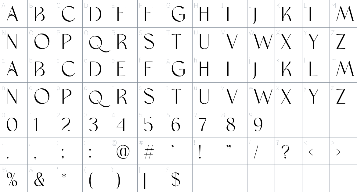 amoera font Character Map