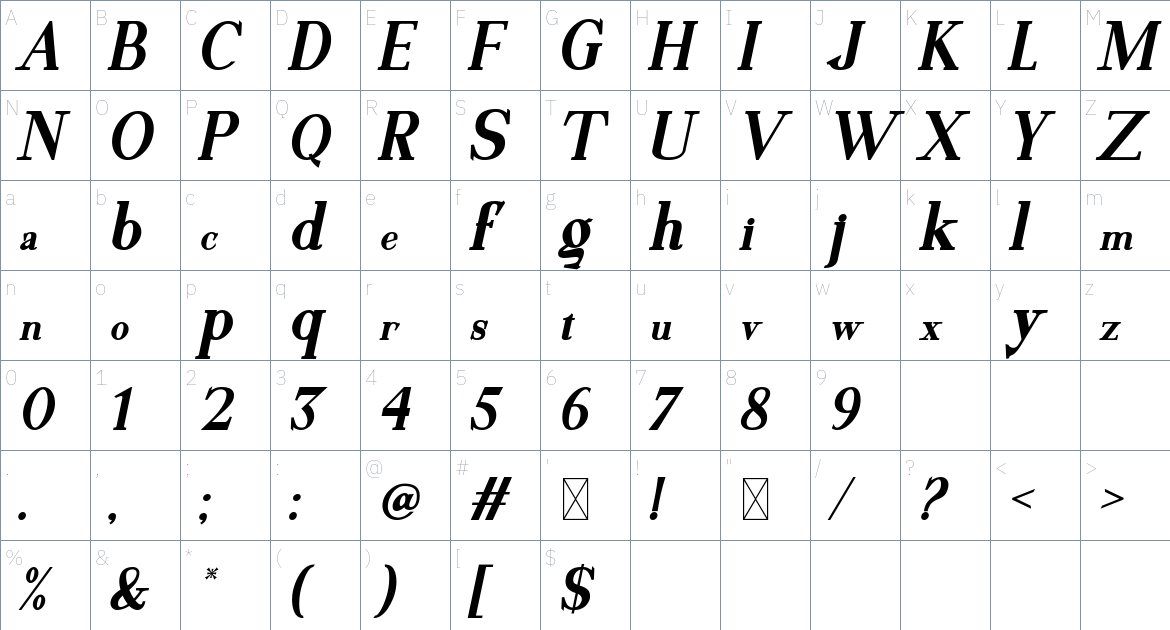 Motzeda Font font Character Map