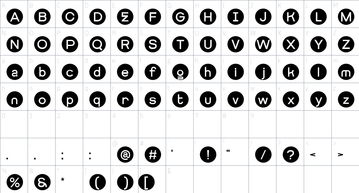 Getboreg Spare font Character Map