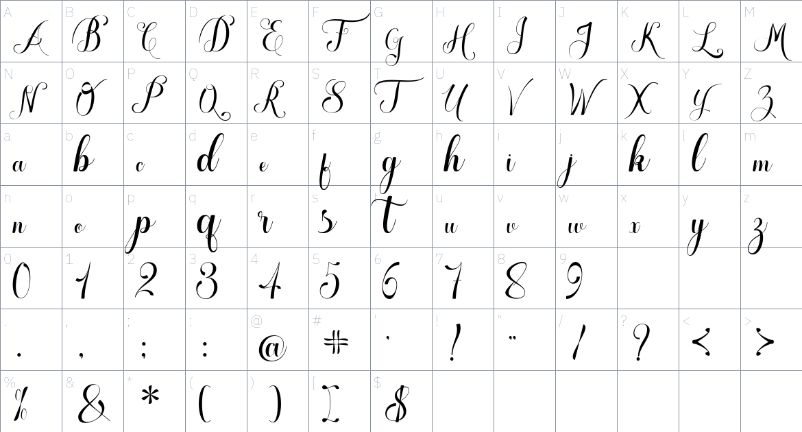 Cable Beach font Character Map