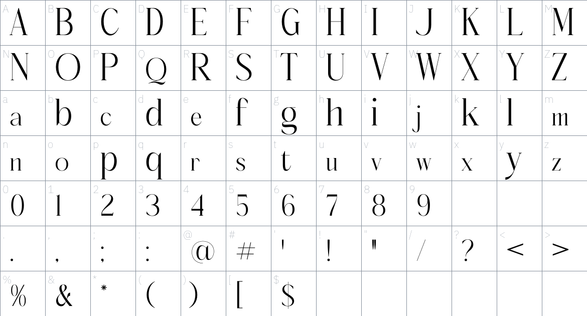 Molerta font Character Map