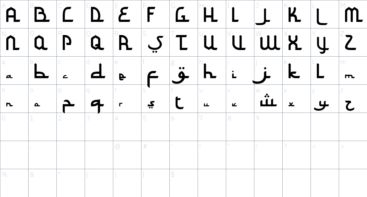 Abizhar font Character Map