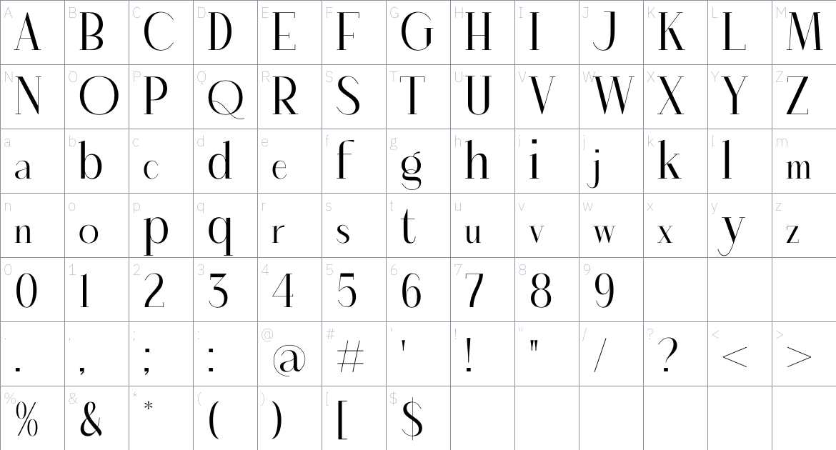 Dagilian font Character Map